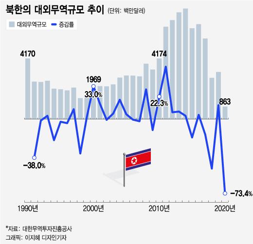 머니투데이