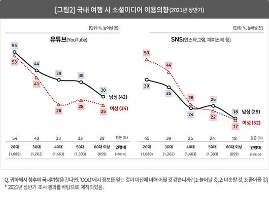 머니투데이