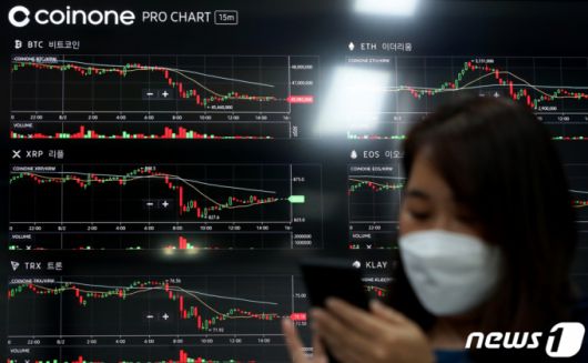 지난 2일 서울 용산구 가상화폐 거래소 코인원 전광판의 비트코인 시세가 4500만원대를 나타내고 있다/사진=뉴스1