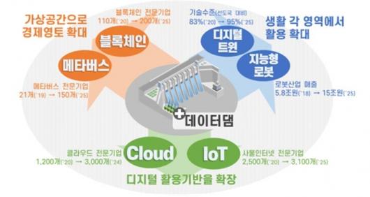 머니투데이