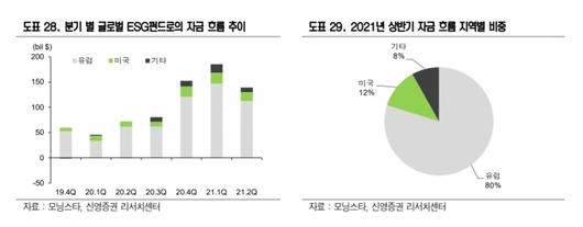 머니투데이