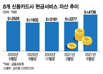 머니투데이