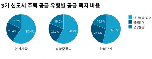 머니투데이