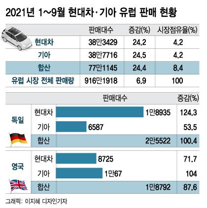 머니투데이