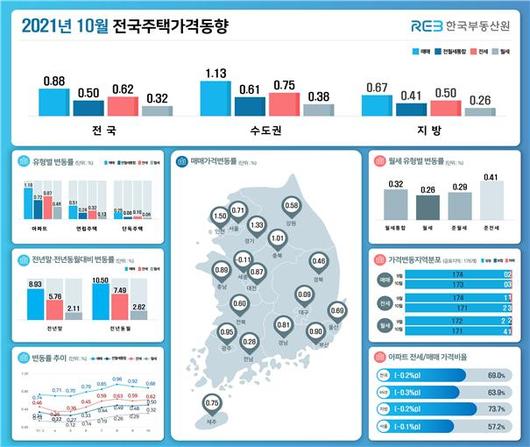 머니투데이