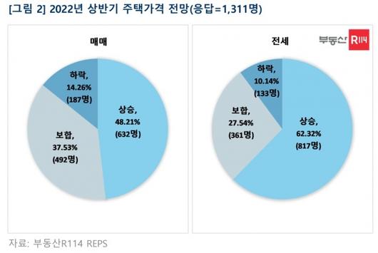 머니투데이