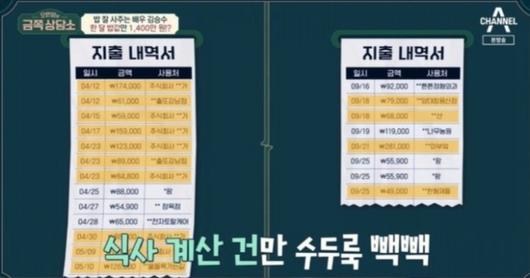 /사진=채널A '오은영의 금쪽 상담소'