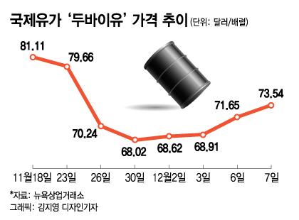 머니투데이