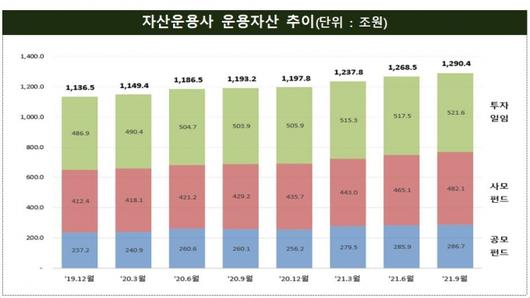 머니투데이