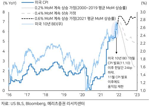 머니투데이