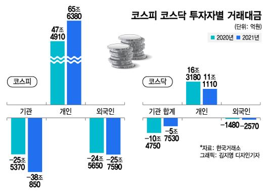 머니투데이