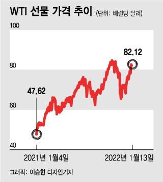 머니투데이