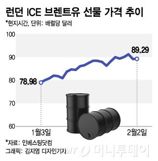 머니투데이