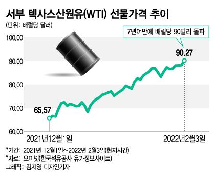 머니투데이