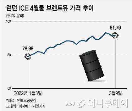 머니투데이