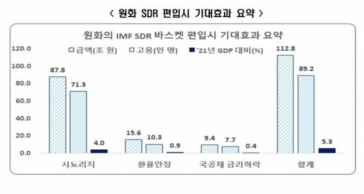 머니투데이