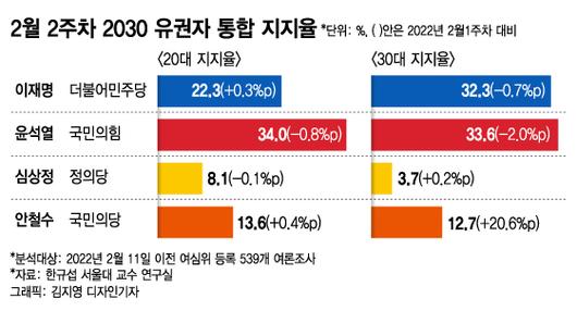 머니투데이