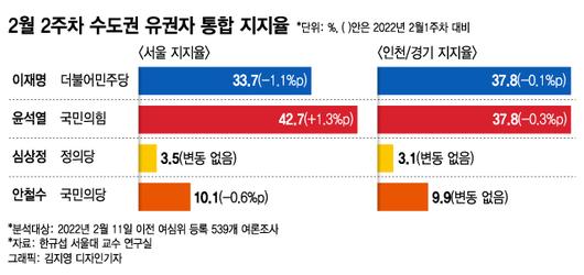 머니투데이