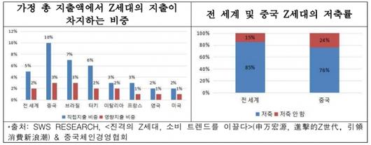 머니투데이