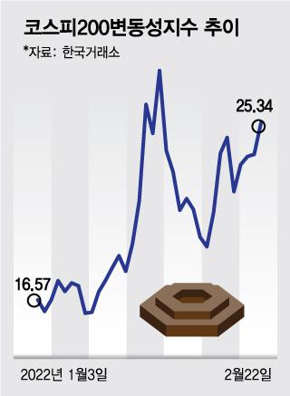 머니투데이