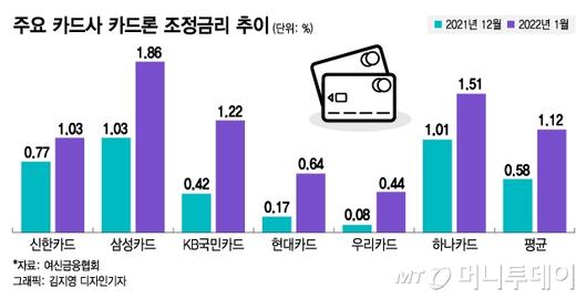 머니투데이