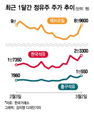 머니투데이