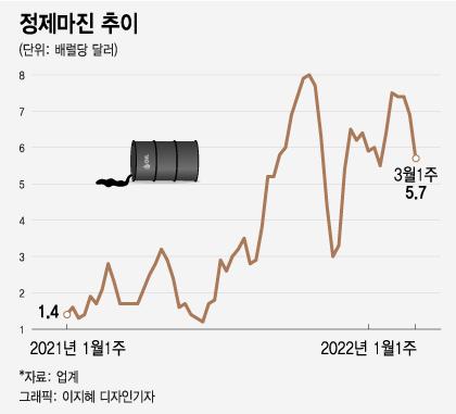 머니투데이