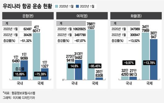 머니투데이