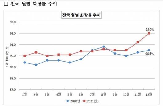 머니투데이