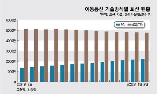 머니투데이