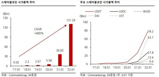 머니투데이