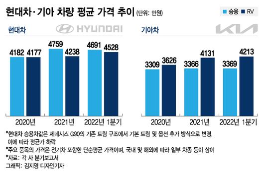 머니투데이