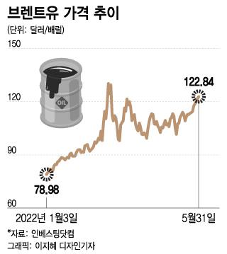 머니투데이