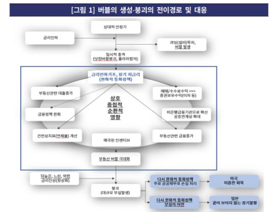 /사진=한국기업평가 보고서 발췌