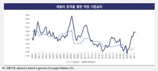 /사진=한국기업평가 보고서 발췌