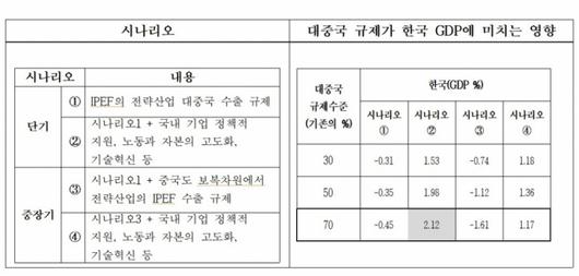 머니투데이