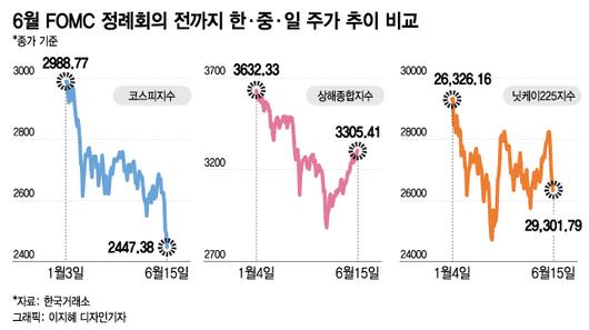 머니투데이