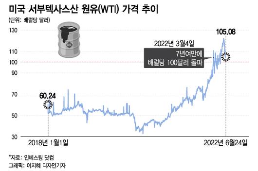 머니투데이