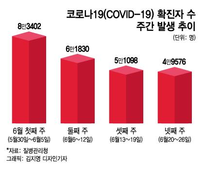 머니투데이