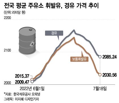 머니투데이