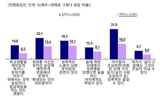 머니투데이