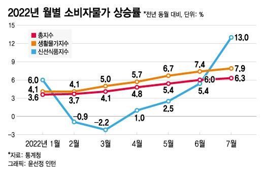 머니투데이