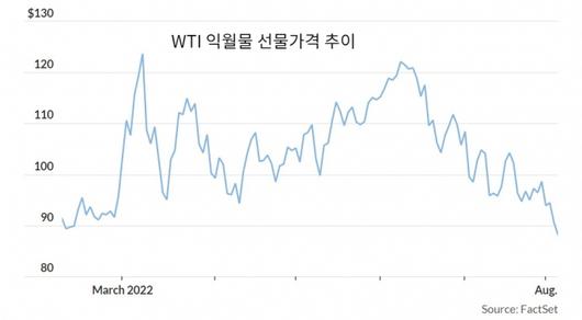 머니투데이