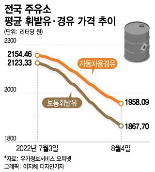 머니투데이