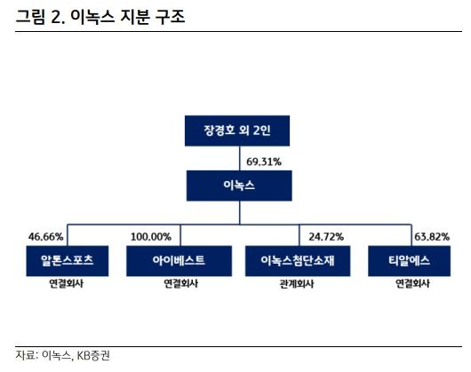 머니투데이