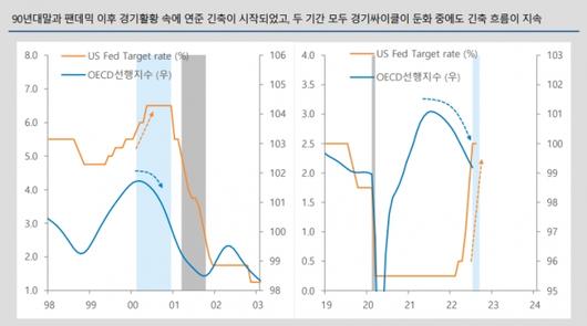 머니투데이