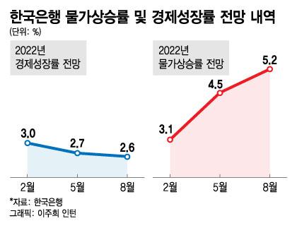 머니투데이