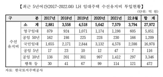 머니투데이