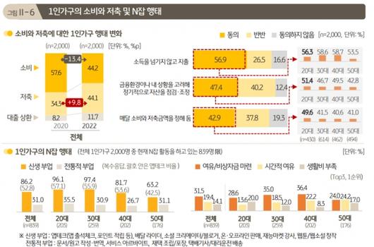 머니투데이