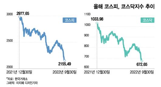 머니투데이